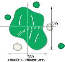 グリーン