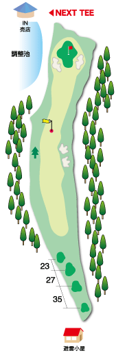 Hole 13 コースマップ