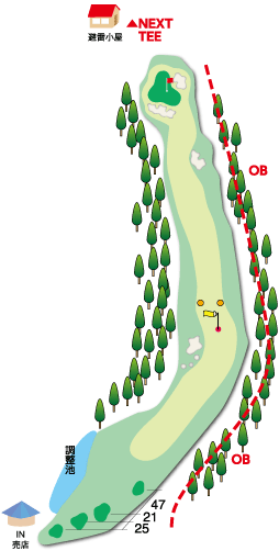 Hole 5 コースマップ