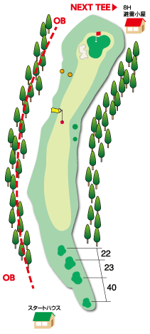 Hole 1 コースマップ