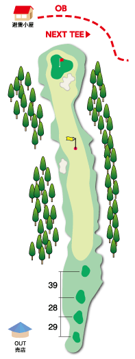 Hole 6 コースマップ