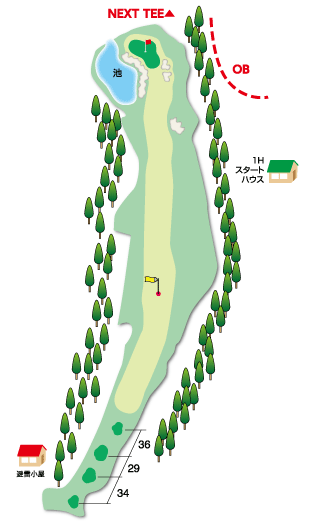Hole 8 コースマップ