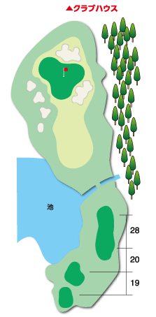 Hole 9 コースマップ